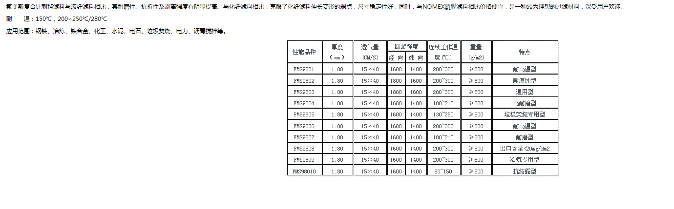 高温除尘布袋2.jpg